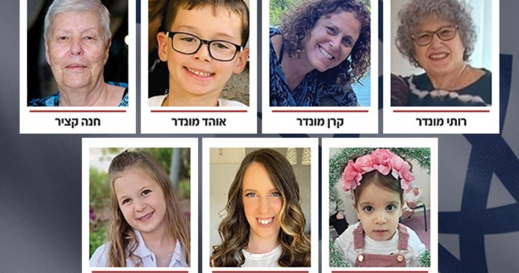 بالفيديو: كتائب القسام تنشر لحظات تسليم المحتجزين الإسرائيليين في غزة