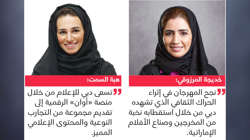 «دبي للإعلام» تدعم «المرموم.. فيلم في الصحراء»