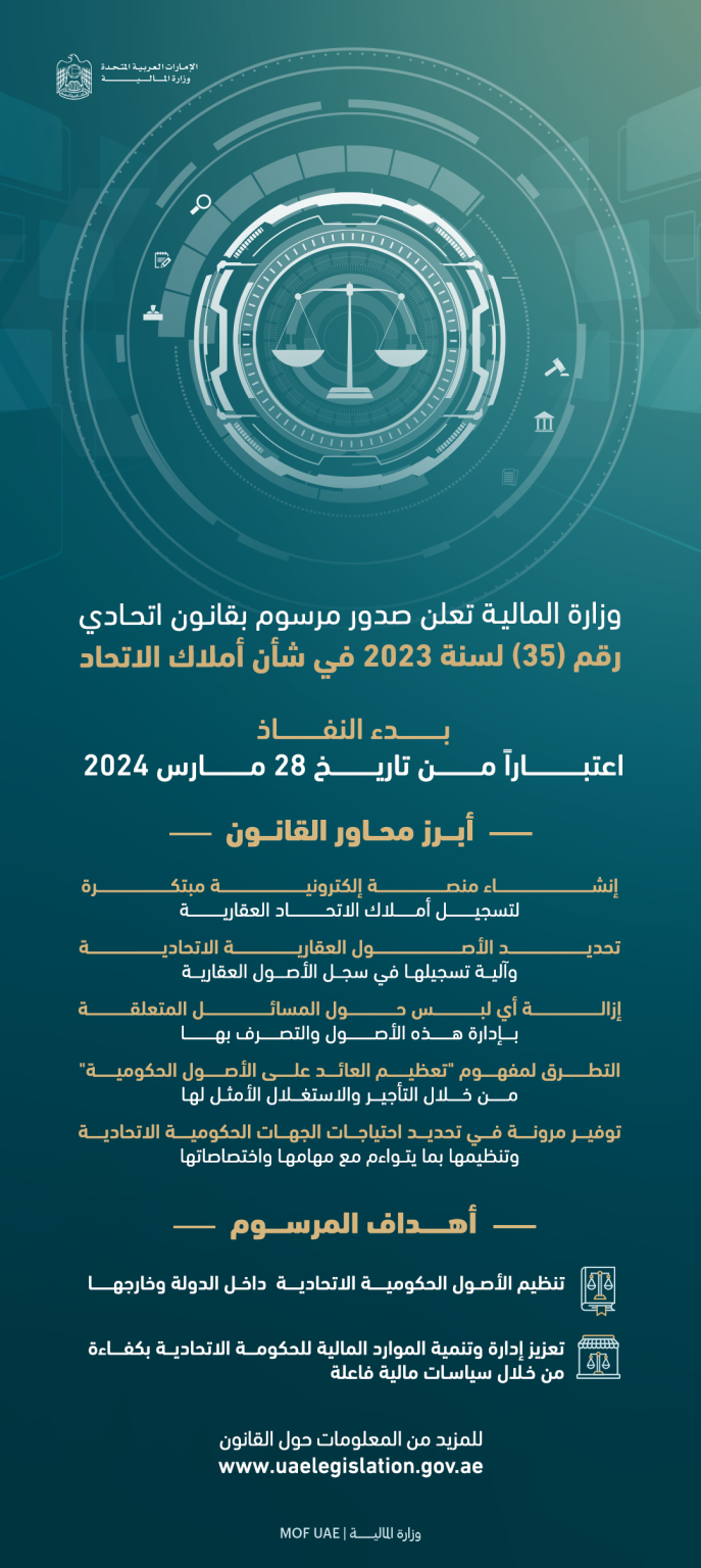 وزارة المالية تعلن صدور مرسوم بقانون اتحادي في شأن أملاك الاتحاد