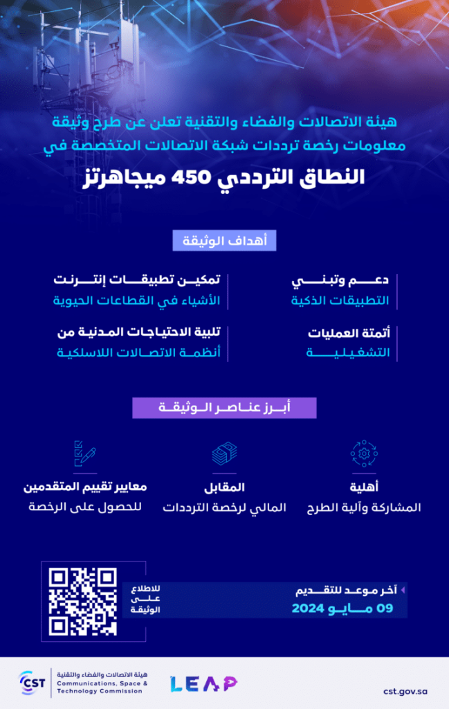 الإعلان عن طرح وثيقة معلومات رخصة ترددات شبكة الاتصالات المتخصصة في النطاق الترددي 450 ميجاهرتز