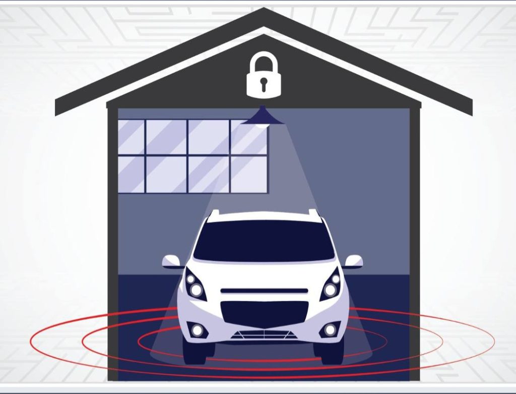 حجز 1565 مركبة بنظام الحجز الذكي للمركبات في شرطة عجمان العام الماضي