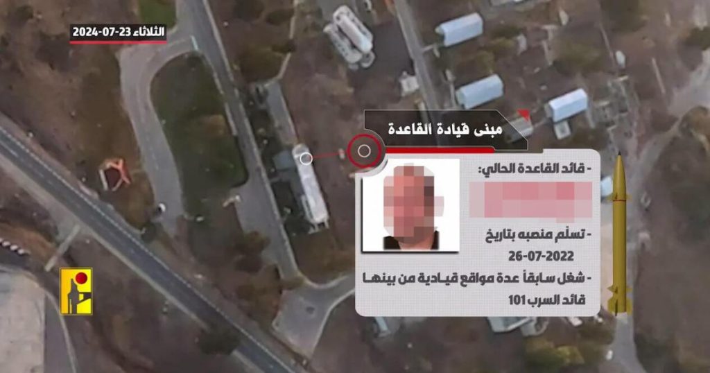 شاهد: حزب الله ينشر فيديو لعمليات استطلاعيّة فوق قاعدة جويّة إسرائيلية