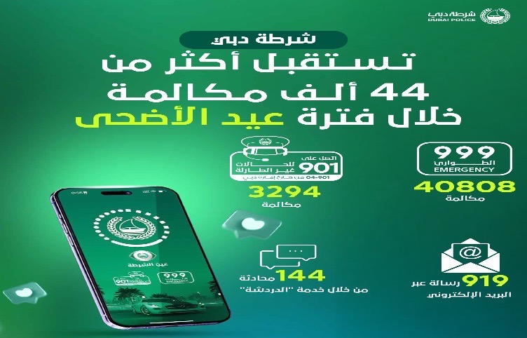 شرطة دبي تستقبل 44 ألف مكالمة خلال عيد الأضحى المبارك