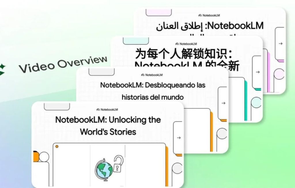 جوجل تتيح إنشاء الملخصات المرئية في NotebookLM باللغة العربية